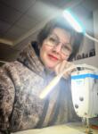 Dating with the women - Елена, 58 y. o., Chernivtsi