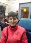 Dating with the women - надежда, 58 y. o., Moscow