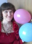 Dating with the women - Екатерина, 37 y. o., Almaty