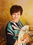 Знакомства с женщинами - Елена, 60 лет, Ярославль