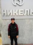 Знакомства с мужчинами - Дмитрий, 41 год, Никель