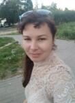 Dating with the women - Светлана, 39 y. o., Minsk