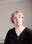 Dating with the women - Светлана, 66 y. o., Heilbronn