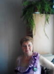 Dating with the women - Людмила, 67 y. o., Minsk