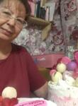 Dating with the women - Селин Ольга Вячеславовна, 61 y. o., Almaty
