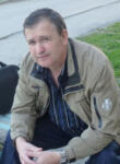 Dating with the men - сергей, 62 y. o., Kislovodsk
