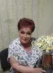 Dating with the women - Светлана, 63 y. o., Brest