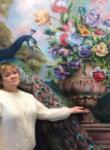 Знакомства с женщинами - Ольга орлова, 55 лет, Люберцы