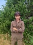 Знакомства с мужчинами - Виталий, 55 лет, Кременчуг