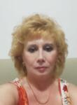 Dating with the women - Svetlana, 69 y. o., Ashkelon