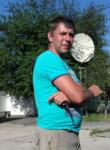 Dating with the men - Алексей, 42 y. o., Voronezh
