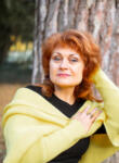 Dating with the women - Inna, 60 y. o., Vienna