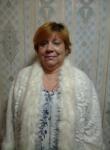 Dating with the women - Лидия Тихомирова, 57 y. o., Holm