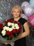 Dating with the women - Татьяна, 54 y. o., Dnipro