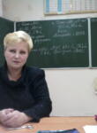 Знакомства с женщинами - Марина, 58 лет, Заволжье