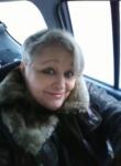 Dating with the women - Ирина, 60 y. o., Almaty