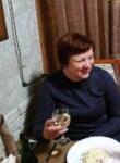 Dating with the women - Светлана, 53 y. o., Ekaterinburg