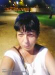 Dating with the women - Елена, 52 y. o., Seville
