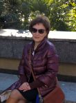 Знакомства с женщинами - Elena, 56 лет, Пермь
