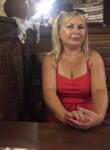 Dating with the women - Oksana, 56 y. o., Uzhhorod