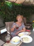 Dating with the women - Елена, 60 y. o., Odesa
