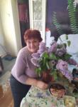 Знакомства с женщинами - Ольга, 45 лет, Одесса