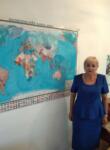 Dating with the women - Татьяна, 55 y. o., Bishkek