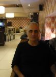 Dating with the men - Лев, 61 y. o., Odesa