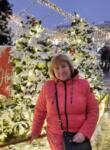Dating with the women - Елена, 55 y. o., Mtsensk