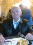 Знакомства с мужчинами - Андрей Иванович Щекин, 79 лет, Анапа