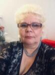 Dating with the women - Галина, 63 y. o., Ekaterinburg