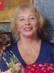 Dating with the women - Валентина, 76 y. o., Kryvyi Rih