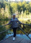 Dating with the women - Валентина, 76 y. o., Kryvyi Rih