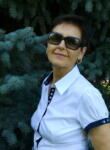Знакомства с женщинами - Nina, 63 года, Кава-де-Тиррени