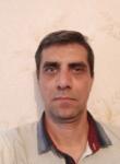 Знакомства с мужчинами - Alex REMIZAU, 49 лет, Минск
