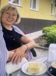Dating with the women - Людмила, 69 y. o., Kyiv