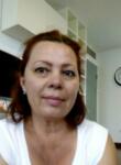 Dating with the women - Ната, 55 y. o., Almaty