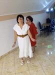 Dating with the women - Ольга, 68 y. o., Grigoriopol