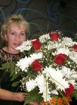 Dating with the women - Елена, 61 y. o., Nizhny Tagil