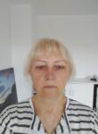 Dating with the women - Людмила, 67 y. o., Kyiv