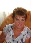 Знакомства с женщинами - Надежда, 57 лет, Волгоград