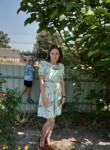 Знакомства с женщинами - Олечка, 31 год, Киев
