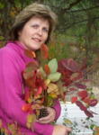Dating with the women - Светлана, 53 y. o., Novorossiysk
