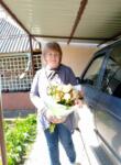 Dating with the women - Ольга, 61 y. o., Rîbniţa