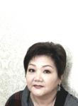 Знакомства с женщинами - Жупар, 59 лет, Алматы