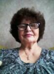 Dating with the women - Оксана, 66 y. o., Orenburg