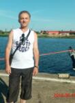 Dating with the men - Ivan, 67 y. o., Moosburg an der Isar