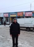 Dating with the men - Николай, 58 y. o., Cherkasy