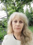 Dating with the women - Петка, 66 y. o., Dobrich