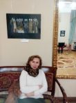 Dating with the women - Ирина, 60 y. o., Kyiv